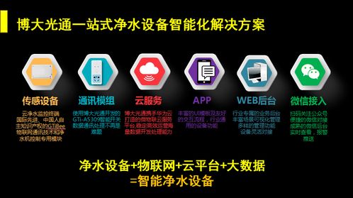 物聯(lián)網(wǎng)技術(shù)為凈水機(jī)賦新能 博大光通智慧凈水解決方案解析