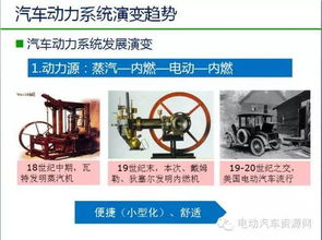 權(quán)威 中國(guó)新能源汽車發(fā)展趨勢(shì)分析及政策解讀
